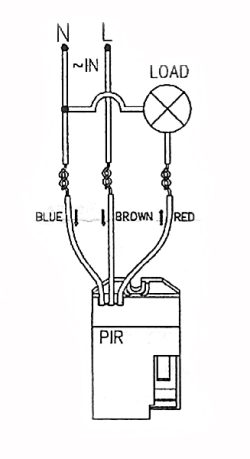 Czujnik ruchu PIR z wyłącznikiem zmierzchowym<br><nobr><b><span style="color: blue">S 024</span></b></nobr><br> - obrazek 3