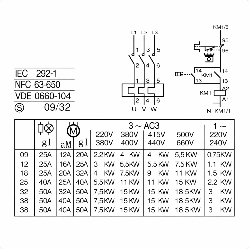 Starter silnika elektrycznego z zabezpieczeniem termicznym <br><span style="color: blue"><b>TMI-D09 400V</b></span> - obrazek 4